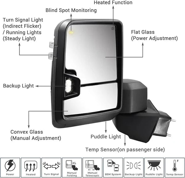 Towing Mirror for 2019-23 Chevy Silverado 1500